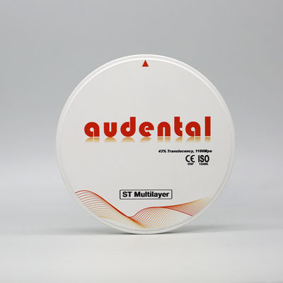 Erweiterter Apex-Locator mit Apex-Kanal-Indikator