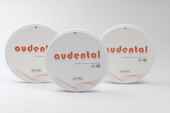 Lassen Sie das volle Potenzial Ihrer Zahnarztpraxis mit Dental Zirkonia Block frei